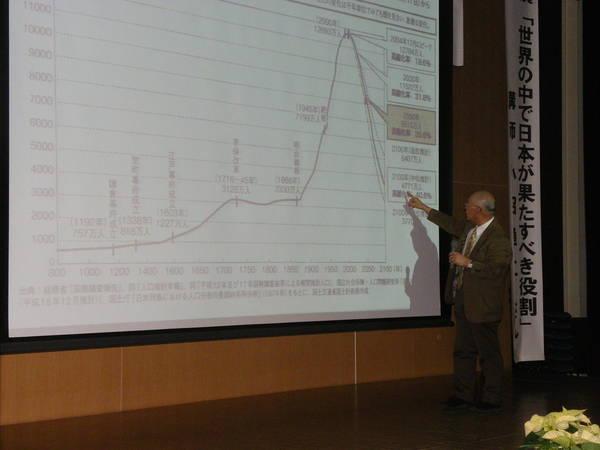 大きなプロジェクタースクリーンの前でマイクを持ち指さしながらスクリーンに映されたグラフの説明をしている小沼先生の写真